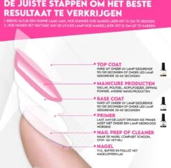 Luneya Gellak - Starterspakket - Primer - Base Coat - Top Coat - LED Lamp Gel Nagellak 8 Luneya Gellak - Starterspakket - Primer - Base Coat - Top Coat - LED Lamp Gel Nagellak -Schoonheidsproducten Winkel 1200x1180