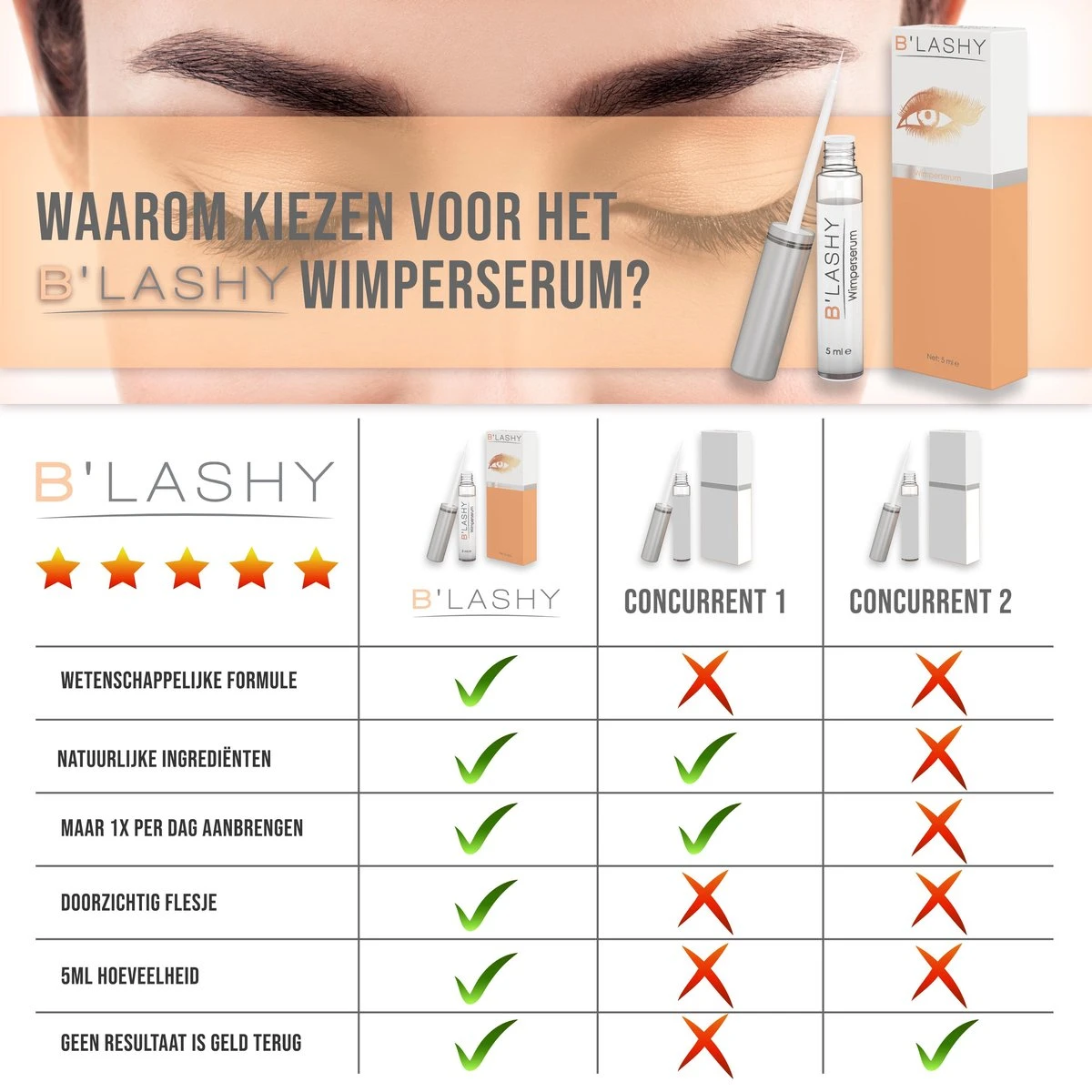 B’LASHY® Wimperserum - Wimper Groeimiddel - Wimper Serum Voor Sterke, Lange En Volle Wimpers - 5 Ml 3 B’LASHY® Wimperserum - Wimper Groeimiddel - Wimper Serum Voor Sterke, Lange En Volle Wimpers - 5 Ml - Afbeelding 3