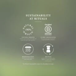 RITUALS Life Is A Journey - Refill Sport Car Perfume - 6 Ml -Schoonheidsproducten Winkel 1200x1200 244