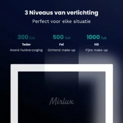 Mirlux Hollywood Spiegel Met Verlichting - Make Up - Visagie - Dimbaar LED Lampen Licht - Zwart -Schoonheidsproducten Winkel 1200x1200 325