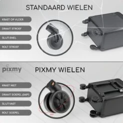 PIXMY® - MT130-S - Make Up Koffer - Cosmetica Koffer - DESIGN -Schoonheidsproducten Winkel 1200x1200 335