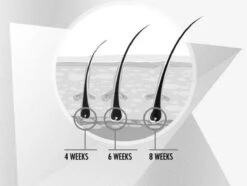 Nanolash Wimperserum -Schoonheidsproducten Winkel 1200x905